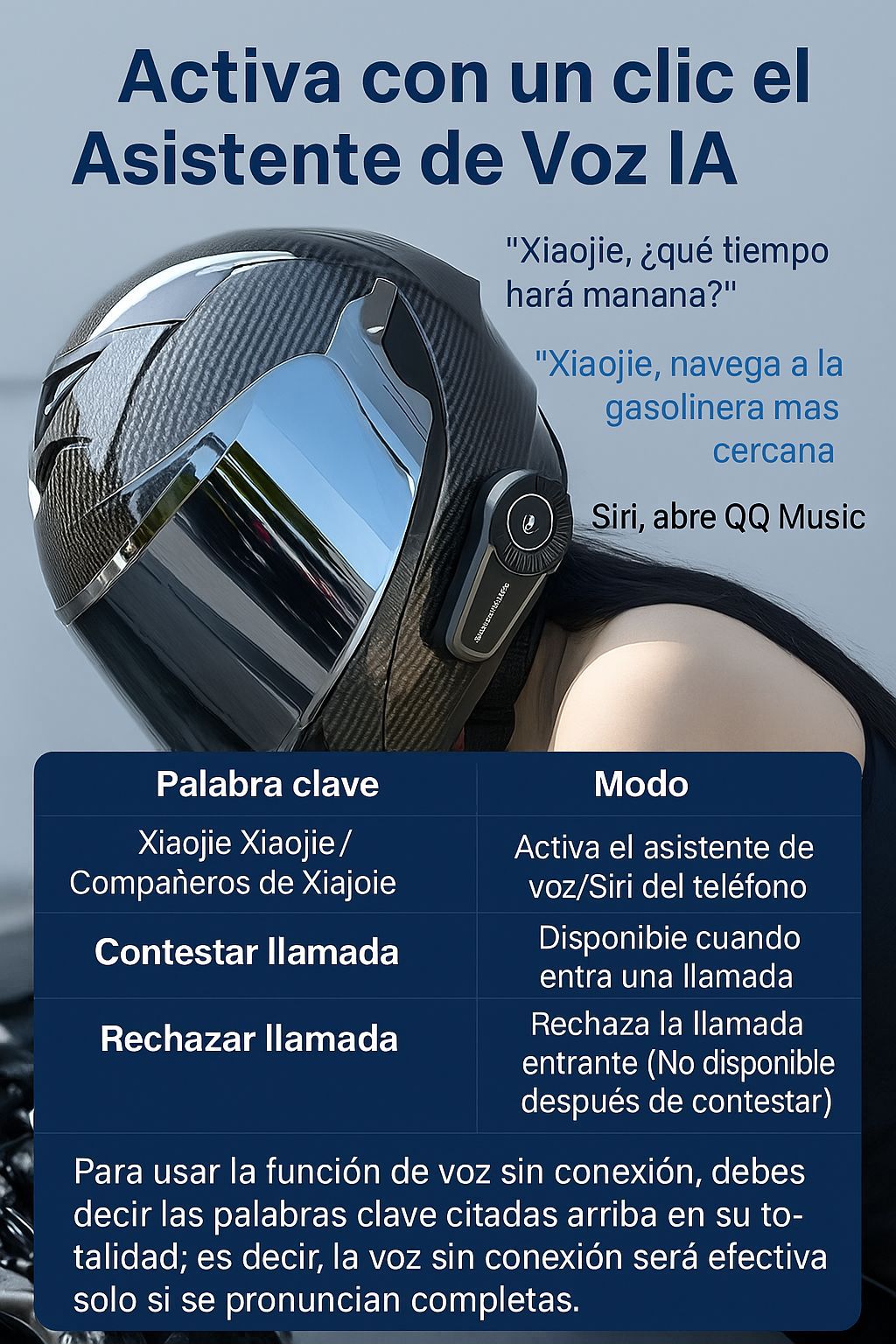 INTERCOMUNICADOR BLUETOOTH PARA CASCO V6